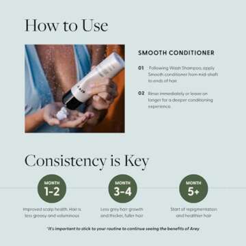 Arey Smooth Conditioner | Reduce the Signs of Aging Hair | Retains Moisture, Promotes Smoothness | For Use with Wash Shampoo | Vegan, Gluten-Free, Residue-Free & Cruelty-Free (8.45 Fl Oz, 30 Uses)