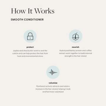 Arey Smooth Conditioner | Reduce the Signs of Aging Hair | Retains Moisture, Promotes Smoothness | For Use with Wash Shampoo | Vegan, Gluten-Free, Residue-Free & Cruelty-Free (8.45 Fl Oz, 30 Uses)