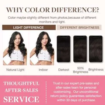 GOO GOO Clip in Hair Extensions Real Human Hair, Remy Human Hair Extensions Clip ins for Women, Natural Human Hair, 20inch 150g 7Pcs, 2 Dark Brown