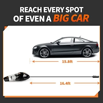 Powerful HOTOR Car Vacuum Cleaner for Easy Cleaning