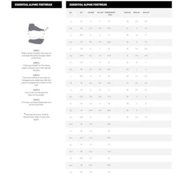 Salewa Women's Crow GTX Waterproof Gore-Tex Trail Boots for Trekking, Climbing, & Mountaineering - Premium Navy/Ethernal Blue - 9.5