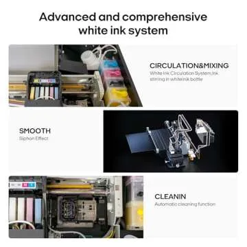 Procolored F13 Panda DTF Printer for Superior Fabric Printing