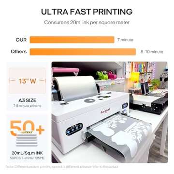 Procolored F13 Panda DTF Printer for Superior Fabric Printing