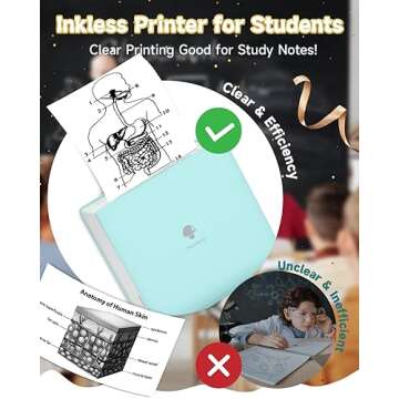 Phomemo Sticker Printer- Mini Printer M02 Print Pod Thermal Printer Sticker Maker Inkless Pocket Printer Bluetooth Printer for Learning Assistance, Study Notes, Photos, Work, Receipts
