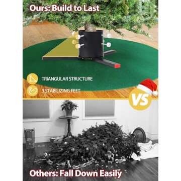 YOHSUGO Christmas Tree Stand, Real Christmas Tree Base for 9-12 FT Live Trees, Heavy Duty Xmas Tree Stand, Metal Holder for 0-7” Dia. Fresh Cut Tree Trunk, Folding after Holiday Decor