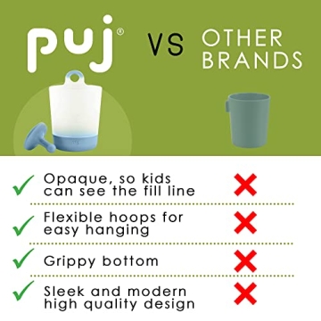 Puj Phillip Kids Cups - Hangable & Fun Hydration Solution