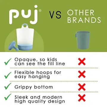 Puj Phillip Kids Cups - Hangable & Fun Hydration Solution