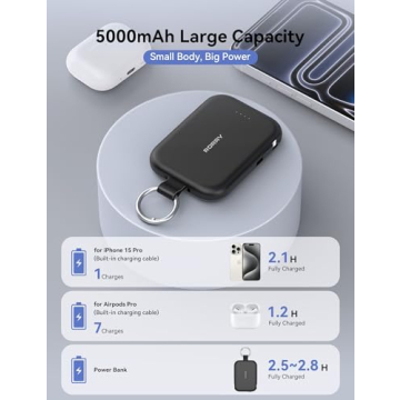 RORRY 5000mAh Portable Charger Power Bank with Keychain