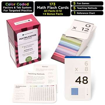Think Tank Scholar 173 Multiplication Flash Cards Set (Award Winning) All Facts 0-12 Answer on Back,...