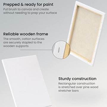 ARTEZA Stretched Canvas for Oil, Acrylic & Gouache Paints