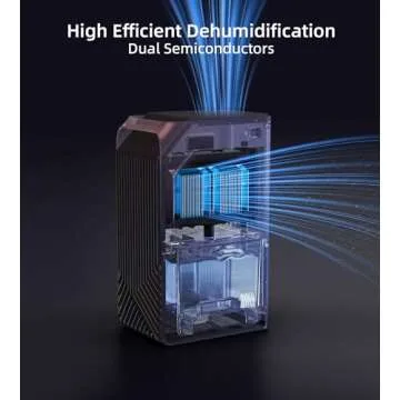 Wpsoert Dehumidifiers for Home, 88 oz Water Tank, 1000 Sq. Ft Coverage, Quiet for Bedroom, Bathroom, Basement, RV, Closet, with 7-Color LED Light, Auto Shut Off, Continuous Drain Hose