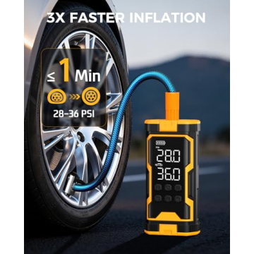 Pumptiva Tire Inflator Cordless Air Compressor 150PSI