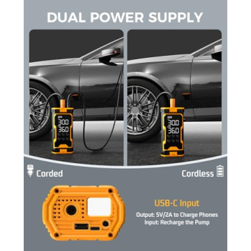 Pumptiva Tire Inflator Cordless Air Compressor 150PSI