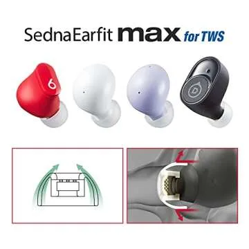 AZLA SednaEarfit MAX for TWS Replacement Earbud Tips - Enhancing Comfort and Sound
