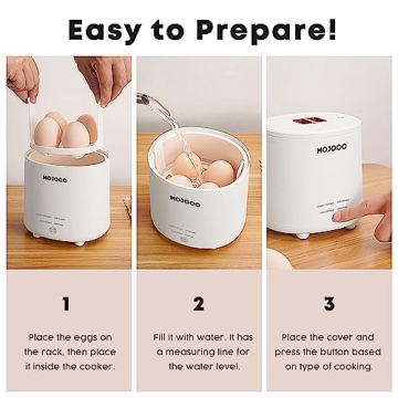 Mojoco Mini Rapid Egg Cooker for Perfect Egg Cooking