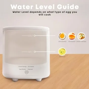 Mojoco Mini Rapid Egg Cooker for Perfect Egg Cooking