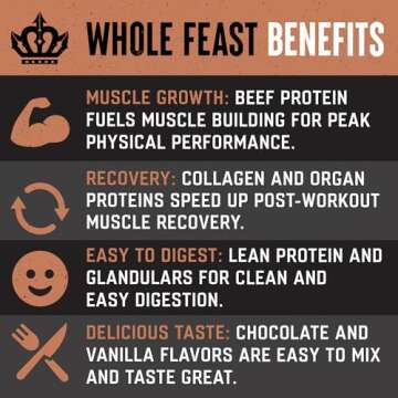 The Fittest Whole Feast Beef Protein Powder - Milk Chocolate - Nose to Tail Carnivore Blend Including Liver, Colostrum and Whole Bone - BCAAs - 14g Collagen, 21g Total Protein