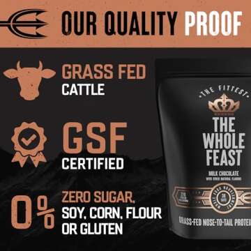 The Fittest Whole Feast Beef Protein Powder - Milk Chocolate - Nose to Tail Carnivore Blend Including Liver, Colostrum and Whole Bone - BCAAs - 14g Collagen, 21g Total Protein