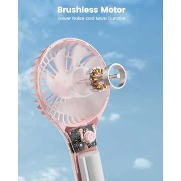 Edvision Handheld Fan, Portable Fan Mini Fan Powerful Hand Fan with 3 Speeds, USB Rechargeable Personal Fan, Makeup Lash Fan for Stylish Girls, Cute Small Pocket Fan for Travel/Outdoor/Home, Pink