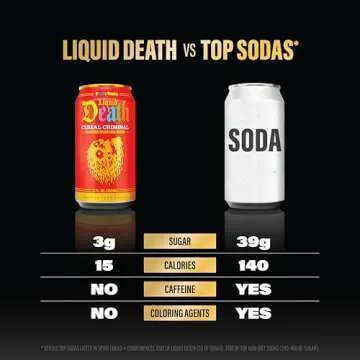 Liquid Death, Cereal Criminal, Fruity Pebbles-Flavored Sparkling Water, 12-Pack (12oz Cans), Low Calorie & No Artificial Sweeteners