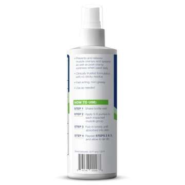 Theraworx Relief Spray - Fast-Acting Muscle Cramps Solution