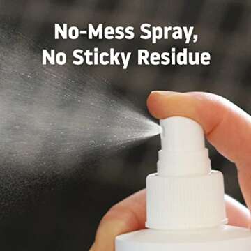 Theraworx Relief Spray - Fast-Acting Muscle Cramps Solution