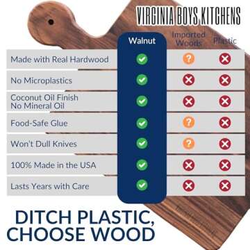 Made in USA Walnut Cutting Board by Virginia Boys Kitchens - Butcher Block made from Sustainable Hardwood (Handle - 10x16)