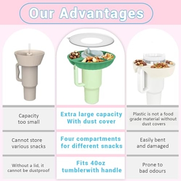 Perfect Snack Bowl for Stanley Cup - 40 oz Silicone Tray