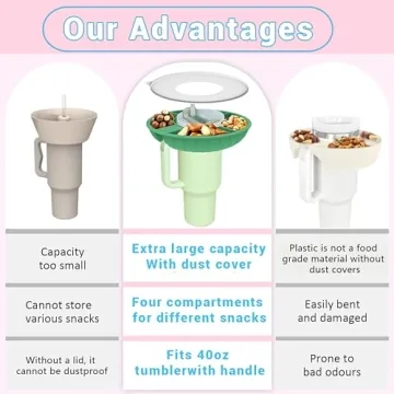 Perfect Snack Bowl for Stanley Cup - 40 oz Silicone Tray