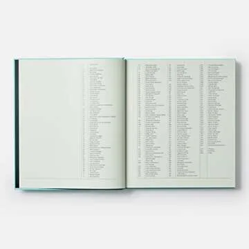 Woman Made: Great Women Designers Celebrating Female Creativity