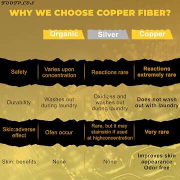 Comfortable Copper Compression Socks for Active Lifestyles