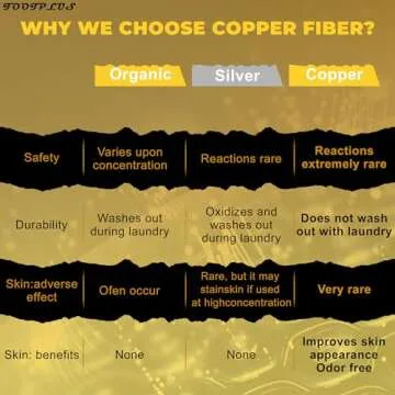 Comfortable Copper Compression Socks for Active Lifestyles