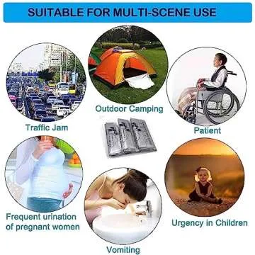 Moodooy Disposable Urinal Bags, 20 Pack Emergency Urine Bags, Portable Camping Pee Bags, Travel Pee Bags, Traffic Jam Emergency Portable Urine Bag, Vomit Bags, for Men Women Kids Patient