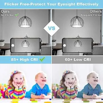 Hansang A15 LED E26 Small Light Bulb with Daylight 5000K