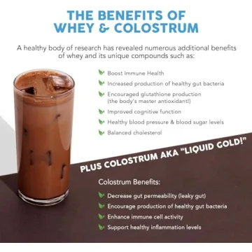 Top Whey Protein with Colostrum for Immune Support