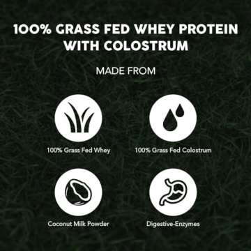 Top Whey Protein with Colostrum for Immune Support
