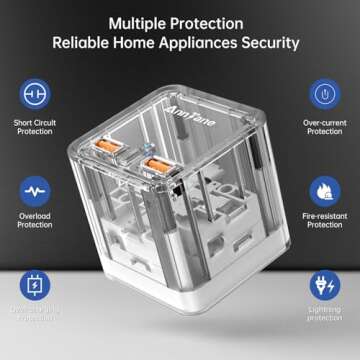 Compact 30W USB C Power Strip with Fast Charging