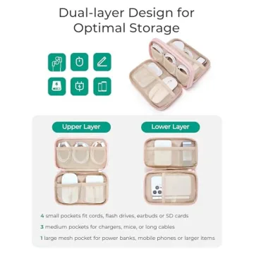 BAGSMART Electronics Travel Organizer – Stylish & Practical
