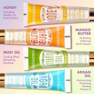 Buy Broadway Vita-Lip Gloss - Hydrating Nourishing Set
