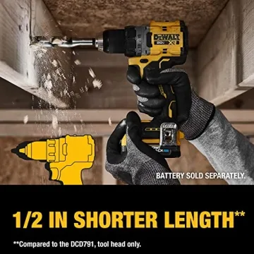 DEWALT 20V MAX XR Cordless Drill/Driver for Professionals