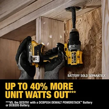 DEWALT 20V MAX XR Cordless Drill/Driver for Professionals