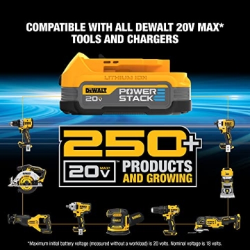DEWALT 20V MAX XR Cordless Drill/Driver for Professionals