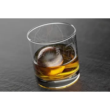 Well Told Raleigh Map Whiskey Glass - Personalized Gift