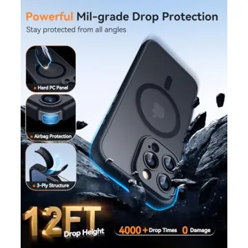 CANSHN iPhone 16 Pro Max Case - Shockproof & MagSafe