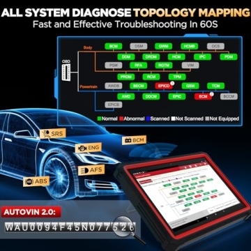 LAUNCH X431 PRO3S+ V5.0 Advanced Diagnostic Scanner for All Cars