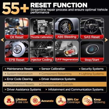LAUNCH X431 PRO3S+ V5.0 Advanced Diagnostic Scanner for All Cars