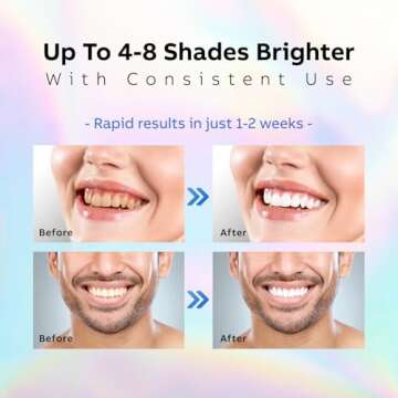 Teeth Whitening Pen 3 Pcs, Teeth whitening Gel Professionally Formulated, Teeth Whitening Essence Pen, 30+ Uses, Effective, Low Sensitivity, Mint Flavor.