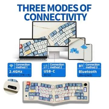 EPOMAKER CIDOO ABM066 Alice-Layout Mechanical Keyboard with TFT-LCD Screen and Knob, VIA-programmable, Hot Swappable 3 Modes(Bluetooth/2.4G/USB-C) Gaming Keyboard (Cream White, Silent Blue Switch)