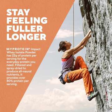 Myprotein Impact Whey Protein Isolate 2.2 Lbs Salted Caramel