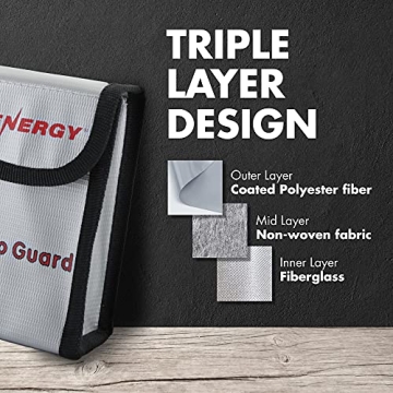 Tenergy 2 Pack Flame Retardant Lipo Battery Bags